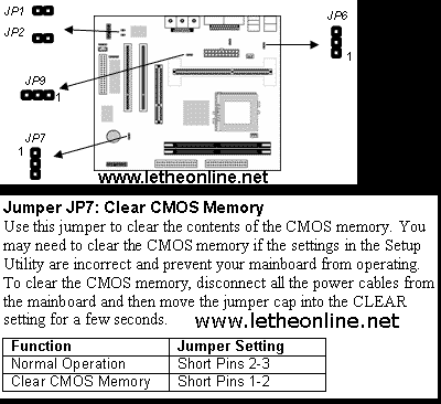 Manual D945gtp Motherboard